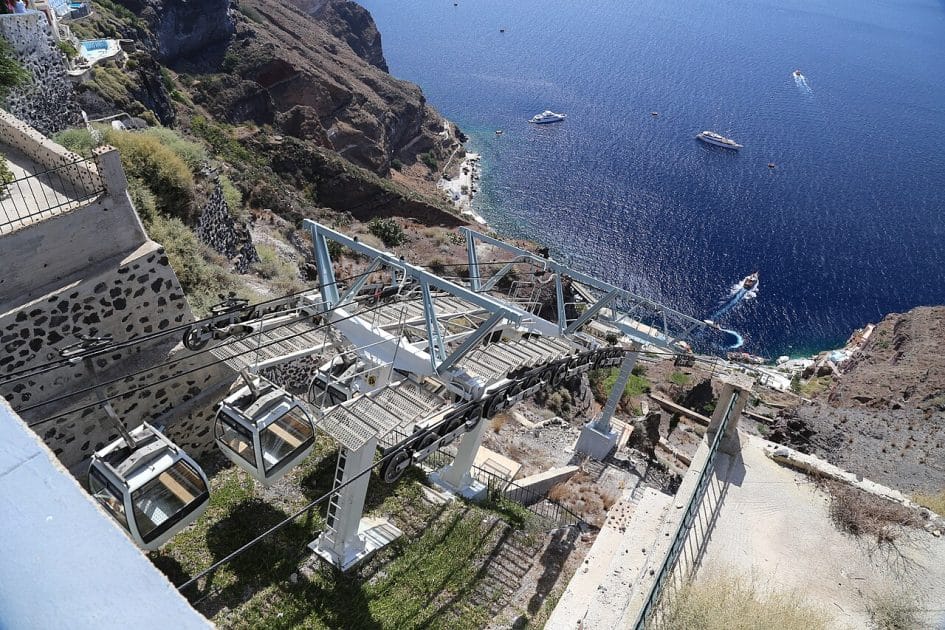 Teleférico de Fira 